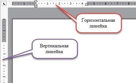 На какую вкладку следует перейти чтобы отобразить вертикальную и горизонтальную линейки powerpoint